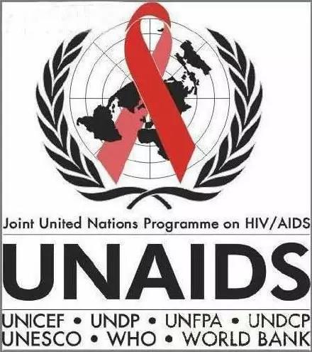 世界艾滋病日宣传语录