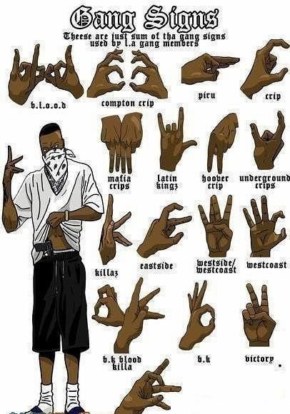 嘻哈手势的含义图解图片
